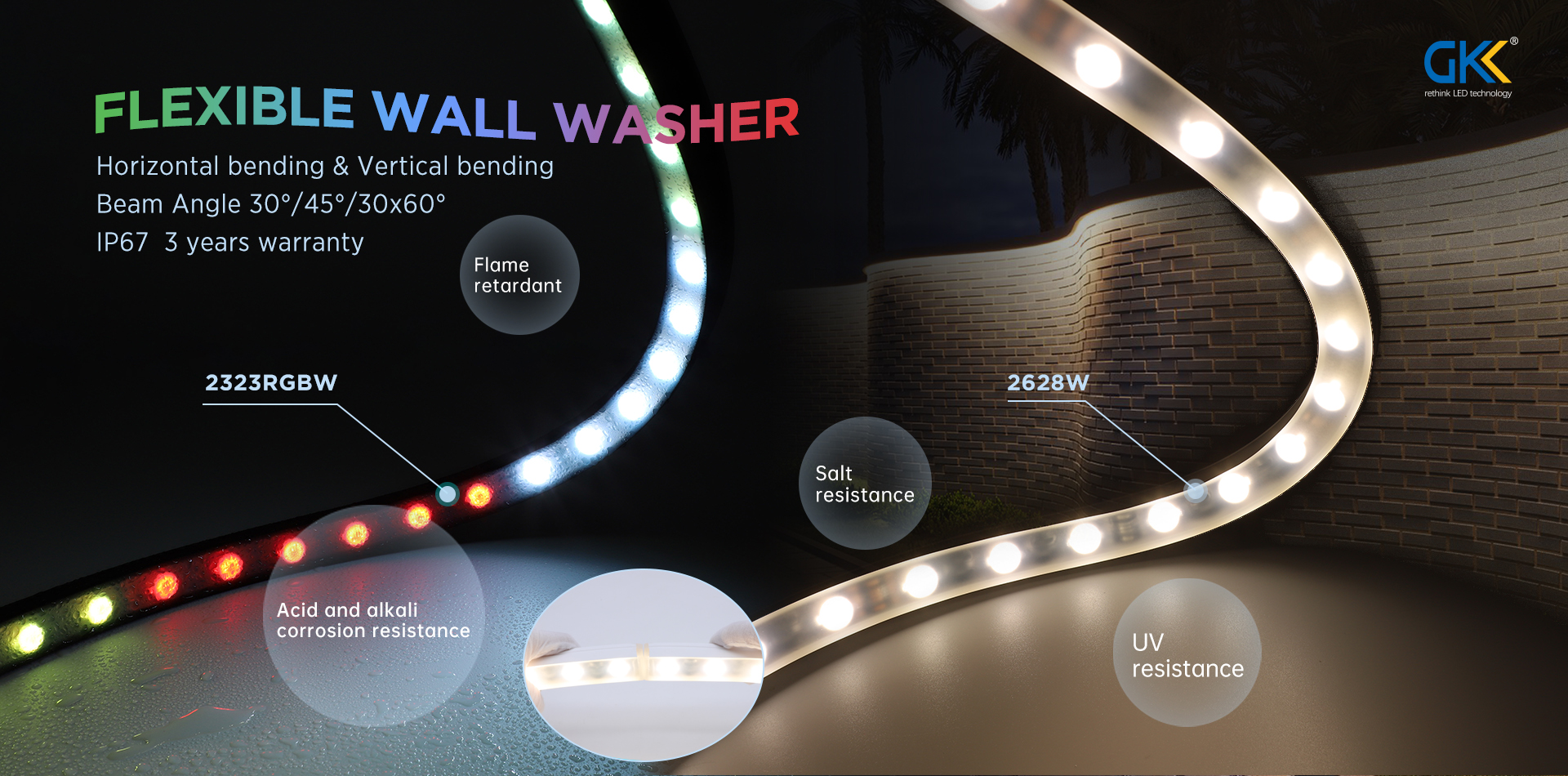 Flexible wall washer