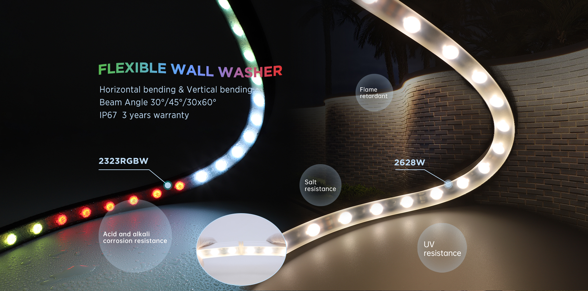 Flexible wall washer